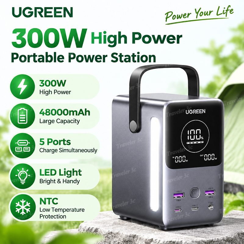 Hot Sales Ugreen PB770 140W Fa - Outdoor Power Adapter Usb C review and price
