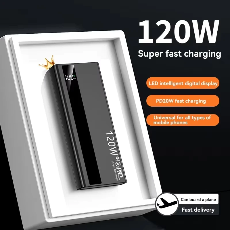 Lenovo 120W Fast Charging 2026 - Outdoor Power Adapter Usb C review and price