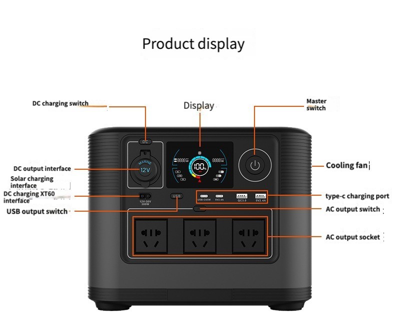 Kerengsen Outdoor Camping DC M - Ac Outdoor Power review and price